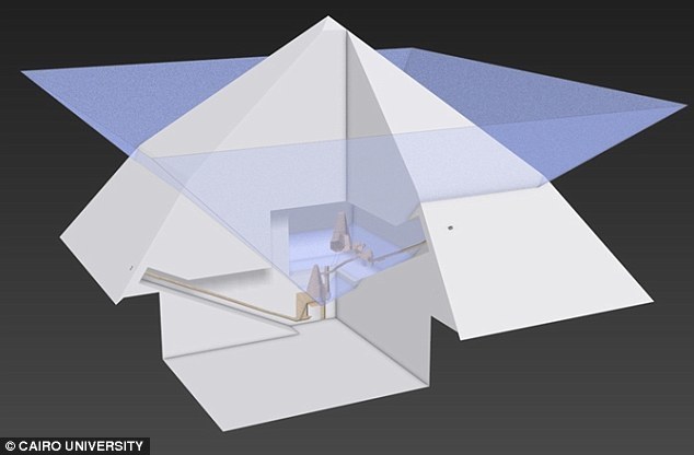 宇宙線で透視するピラミッドの内部構造 屈折ピラミッド結果速報 ほうどうきょく ジョージ 生活の困ったを解決 趣味の情報発信ブログ
