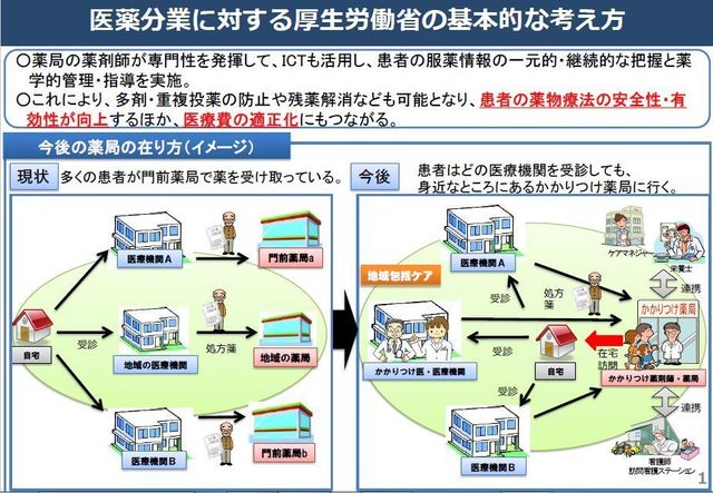 厚生労働省.jpg