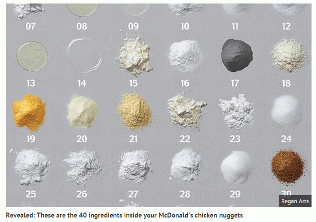 マクドナルドのチキンナゲットの真実 添加物は体に悪いのか ほうどうきょく ジョージ 生活の困ったを解決 趣味の情報発信ブログ